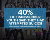 Transgender Teen Suicide Hits Close to Home