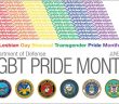 Department of Defense LGBT Pride